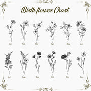 Custom Birthflower Earrings, Personalized Hoop Earrings, Birthday Earrings